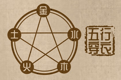 黄历择吉,开业择吉日,择吉皇历